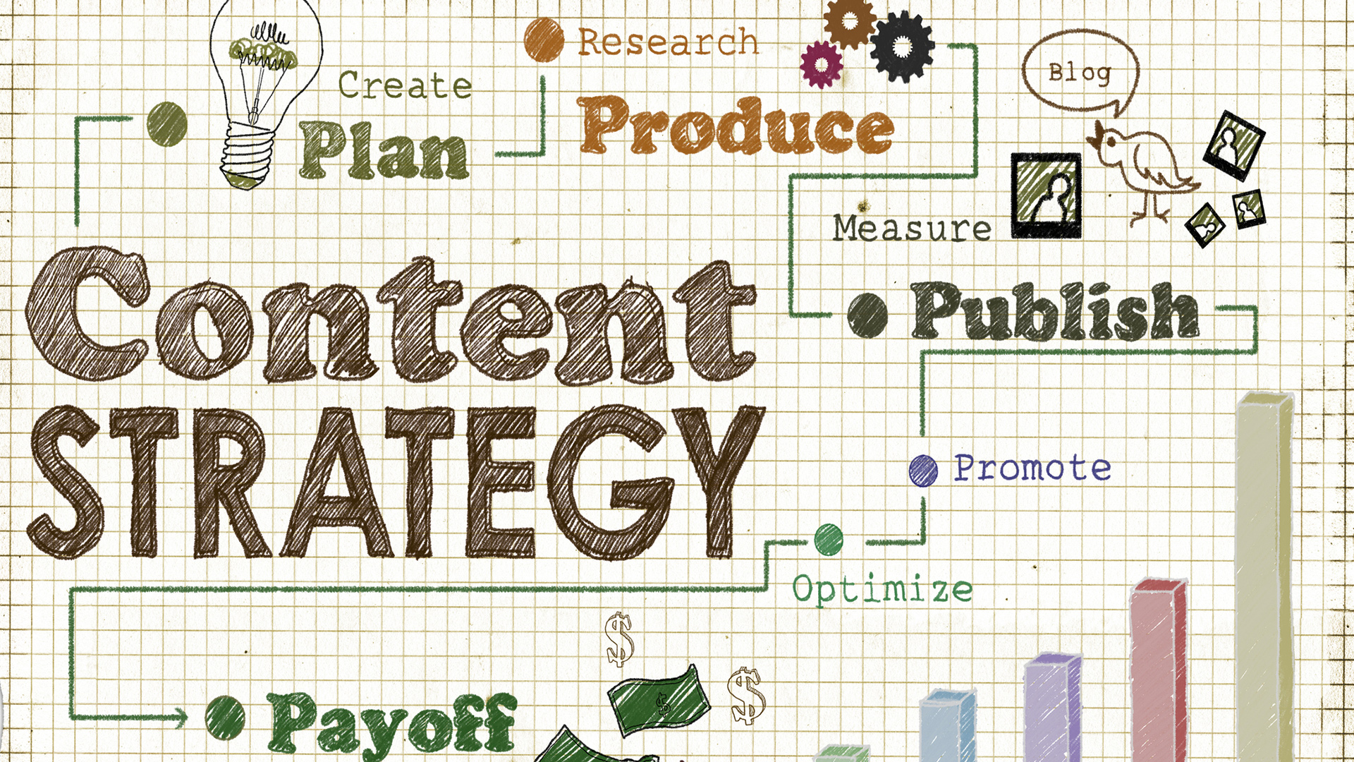 Smart-Content-Strategies-How-to-Plan-Create-and-Distribute-Content-That-Converts